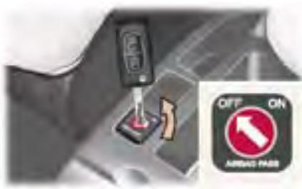 PEUGEOT 307 CC - «Face à la route» - 3