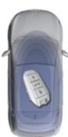 PEUGEOT 308 2 2014 - Démarrage - 1