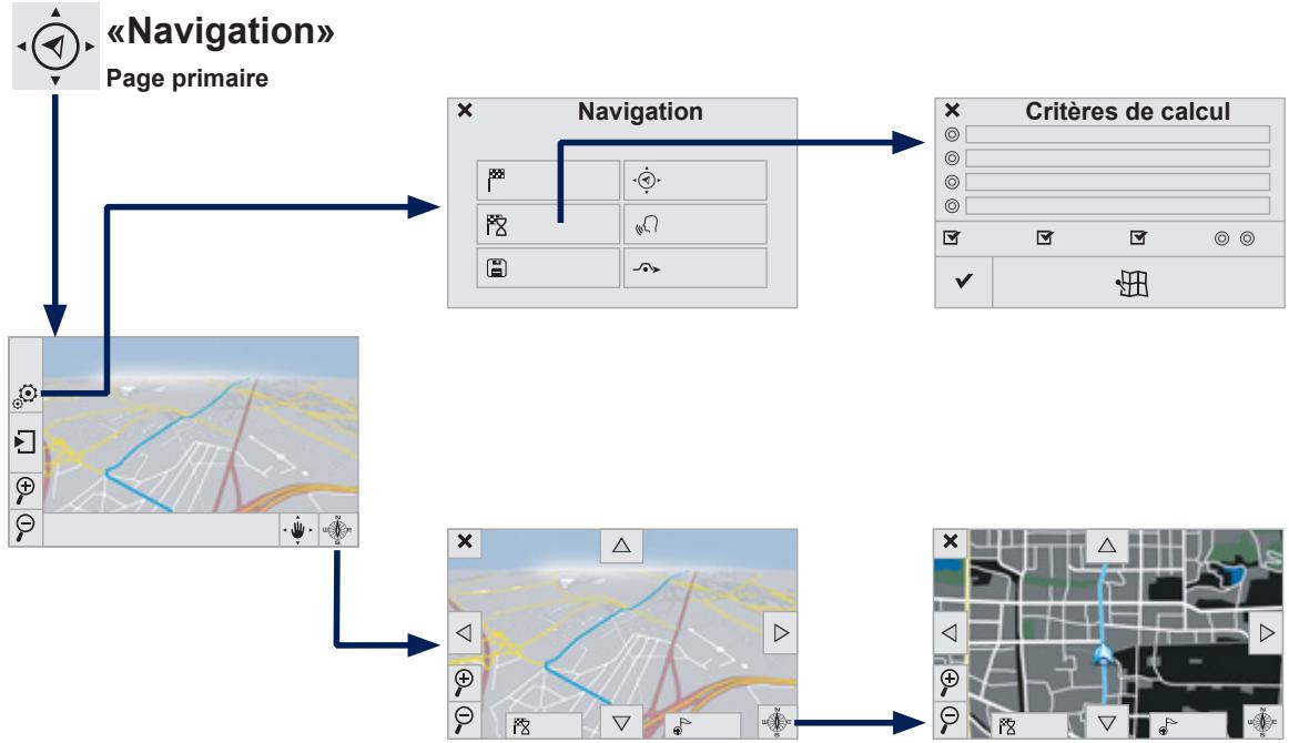 PEUGEOT 308 2 2014 - Navigation - 2