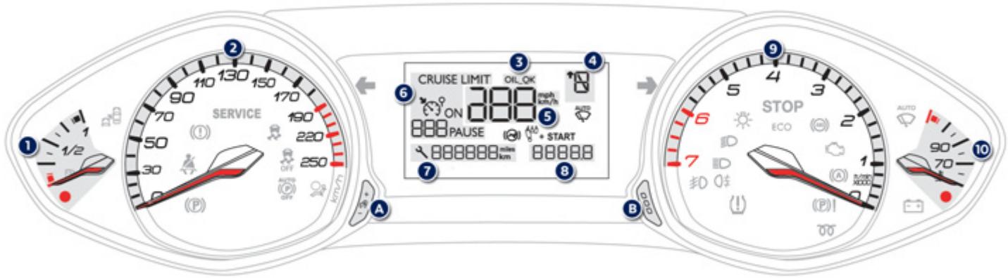 PEUGEOT 308 2 2014 - Respectez les consignes d'entretien - 1