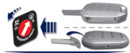 PEUGEOT 308 2 2014 - Déclenchement - 1