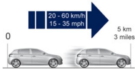 PEUGEOT 308 2 2014 - Colmatage - 4