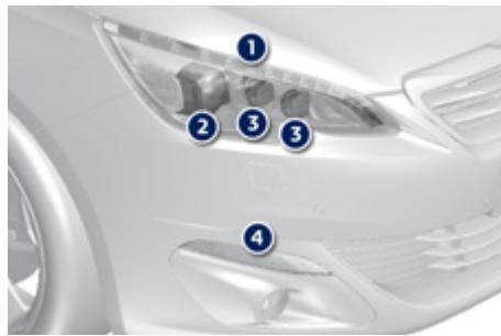 PEUGEOT 308 2 2014 - Conseils d'installation - 2