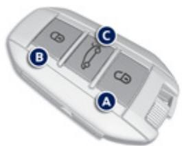 PEUGEOT 308 2 2014 - Ouvrir télécommande - 1