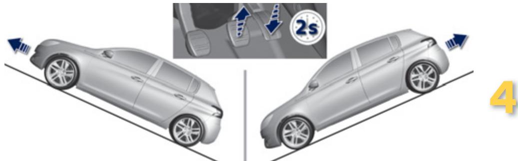 PEUGEOT 308 2 2014 - Fonctionnement - 1