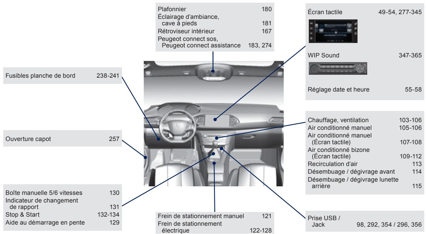 PEUGEOT 308 2 2014 - Exterieur - 3