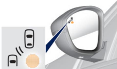 PEUGEOT 308 2 2014 - Surveillance des angles morts - 2