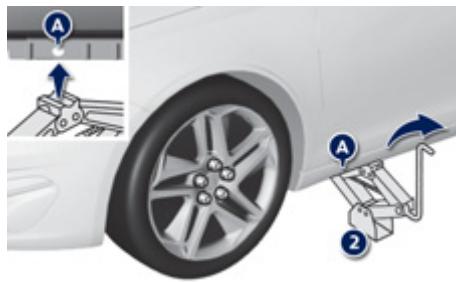 PEUGEOT 308 2 2014 - Liste des operations - 2
