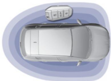 PEUGEOT 308 2 2014 - Accès et démarrage mains libres - 1
