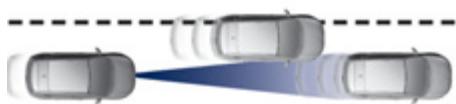 PEUGEOT 308 2 2014 - Limites de fonctionnement - 2