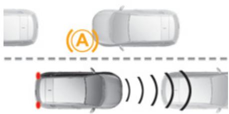 PEUGEOT 308 2 2014 - Freinage automatique d'urgence - 1