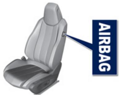 PEUGEOT 308 2 2014 - Airbags latéraux - 1
