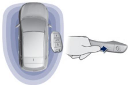 PEUGEOT 308 2 2014 - Déverrouillage / ouverture - 1