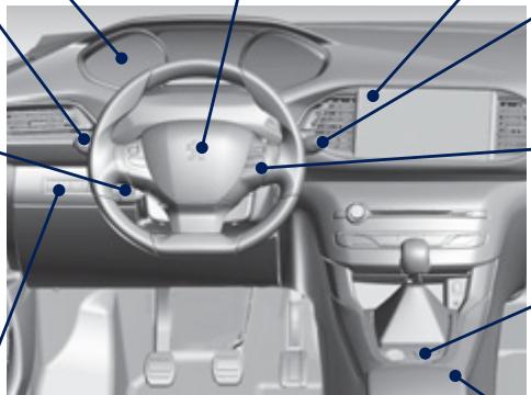 PEUGEOT 308 2 2014 - Écran tactile - 4