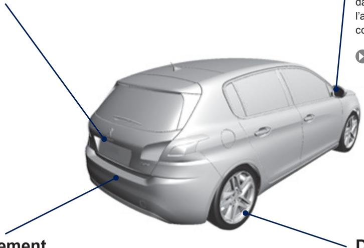 PEUGEOT 308 2 2014 - Caméra de recul - 2