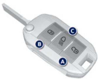 PEUGEOT 308 2 2014 - Clé à télécommande - 2