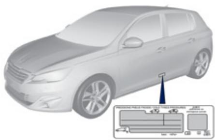 PEUGEOT 308 2 2014 - Après un changement de roue - 1