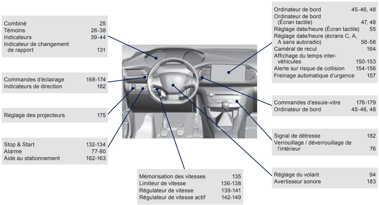 PEUGEOT 308 2 2014 - Exterieur - 4