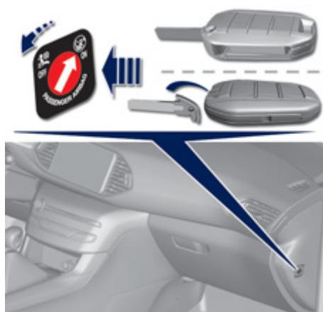 PEUGEOT 308 2 2014 - Airbag frontal passager - 1