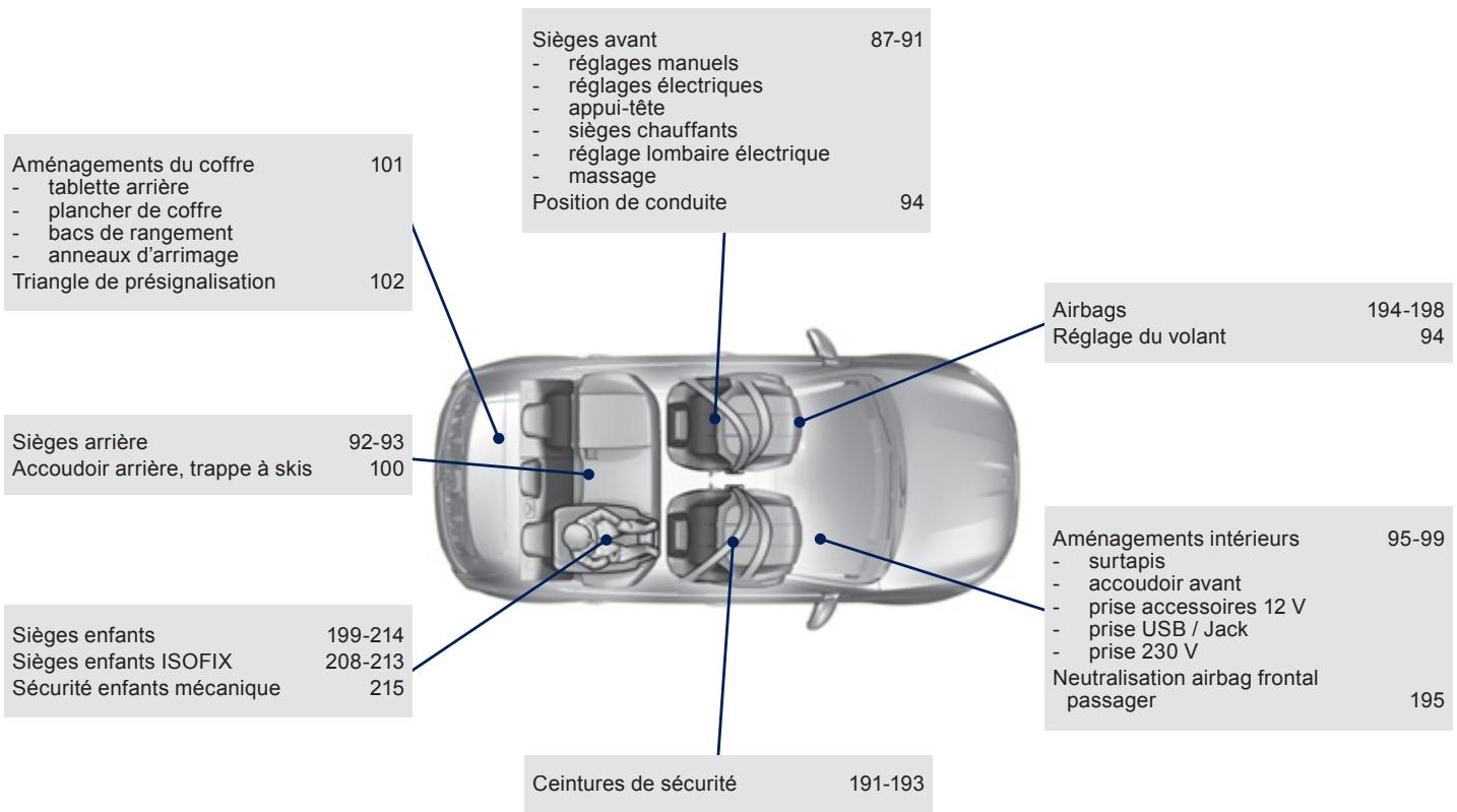 PEUGEOT 308 2 2014 - Exterieur - 2