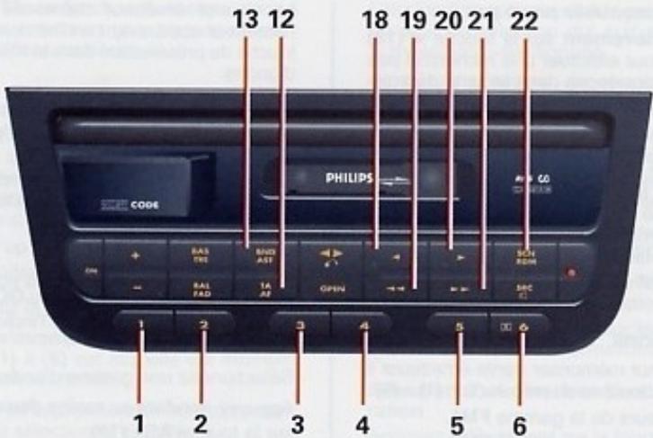 PEUGEOT 406 COUPE - Conseil de réglage du FADER - 1