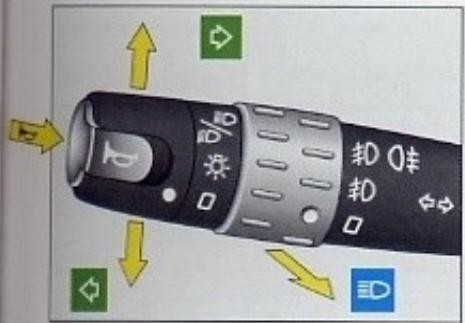 PEUGEOT 406 COUPE - Feux de brouillard avant et arrêté - 4