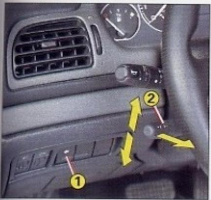 PEUGEOT 406 COUPE - Contrôle de fonctionnement - 1