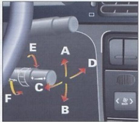 PEUGEOT 406 COUPE - Lecteur de cassettes - 1