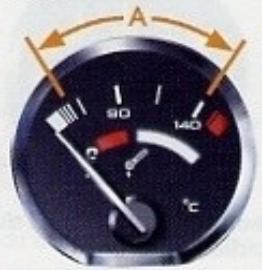 PEUGEOT 406 COUPE - En route: - 7