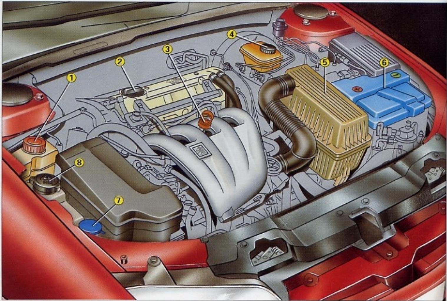 PEUGEOT 406 COUPE - Niveaux et verifications: - 1
