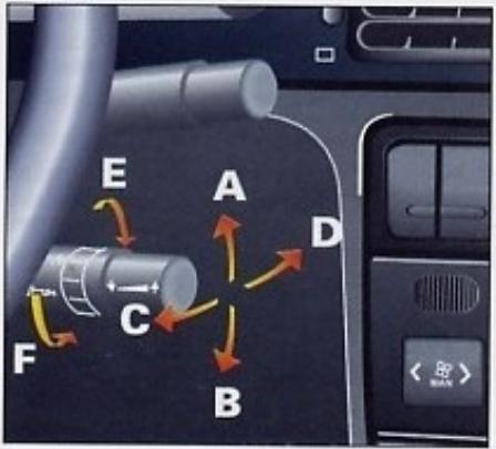 PEUGEOT 406 COUPE - Système AUDIO JBL prestige - 1