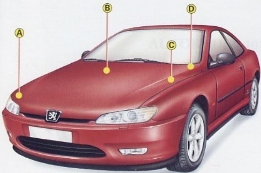 PEUGEOT 406 COUPE - Attention - 3