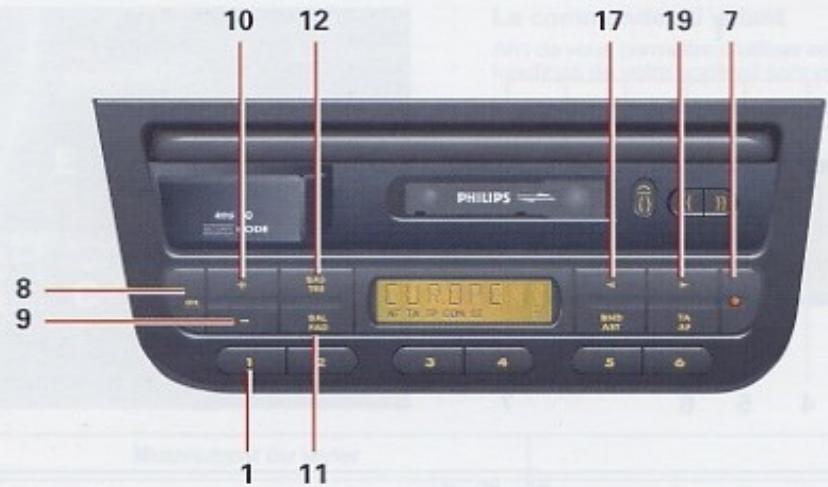 PEUGEOT 406 COUPE - La commande au volant - 2