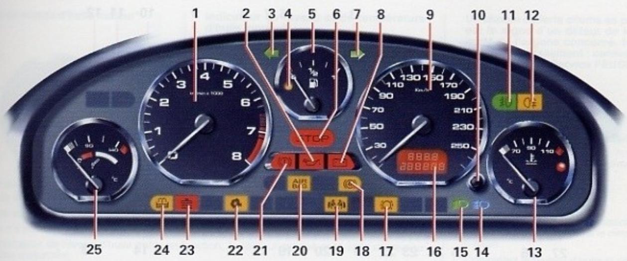 PEUGEOT 406 COUPE - En route: - 4