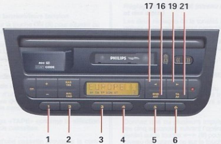 PEUGEOT 406 COUPE - Conseil de réglage du FADER - 1