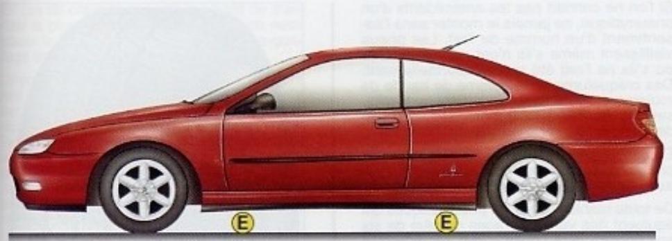 PEUGEOT 406 COUPE - Outillage - 1