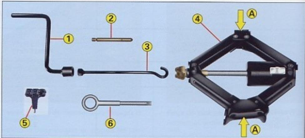 PEUGEOT 406 COUPE - Accès à la roue de secours - 1