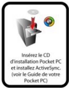TOMTOM NAVIGATOR 4 POUR PALM - Car Kit - 3