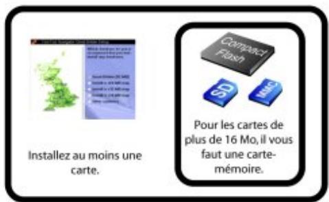 TOMTOM NAVIGATOR 4 POUR PALM - Car Kit - 6