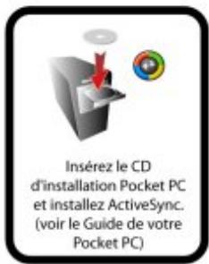 TOMTOM NAVIGATOR 4 POUR PALM - Car Kit - 3