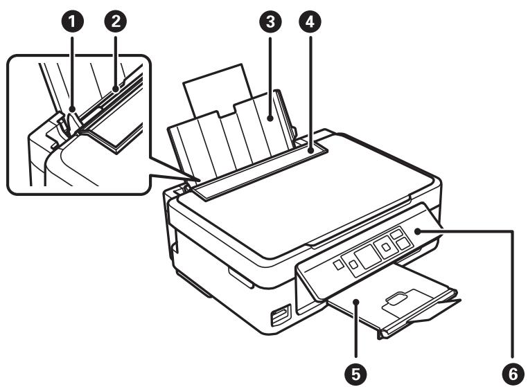 EPSON EXPRESSION PREMIUM XP-322 - Nom et fonction des pièces - 1