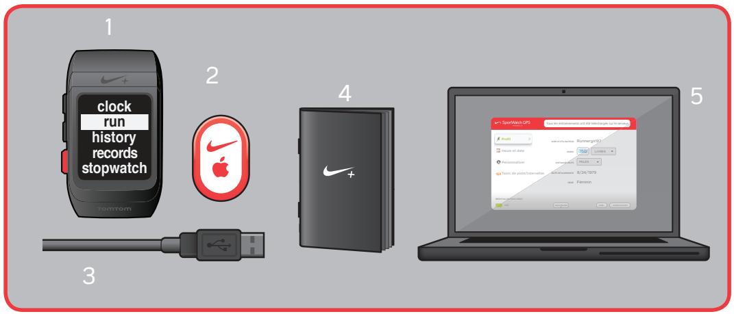 TOMTOM MONTRE NIKE+ SPORTWATCH - CE QUI EST INCLUS - 1