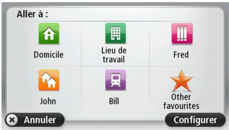 TOMTOM VIA 135M - Destinations fréquentes - 1