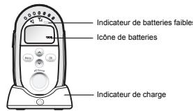 ALCATEL BABY LINK 290 // ENGLISH - MISE EN MARCHE - 3