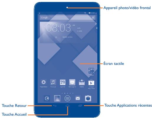 Appareil photo/vidéo frontal 08:03 Écran tactile Touche Retour Touche Accueil Touche Applications récentes