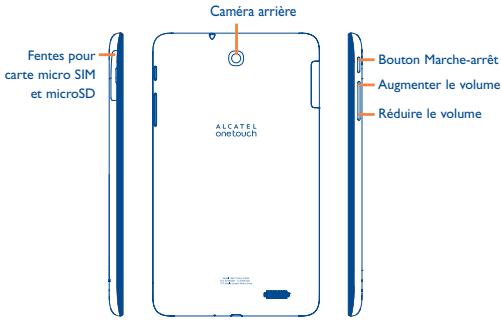 Fentes pour carte micro SIM et microSD Caméra arrière Bouton Marche-arrêt Augmenter le volume Réduire le volume ALCATEL onetouch