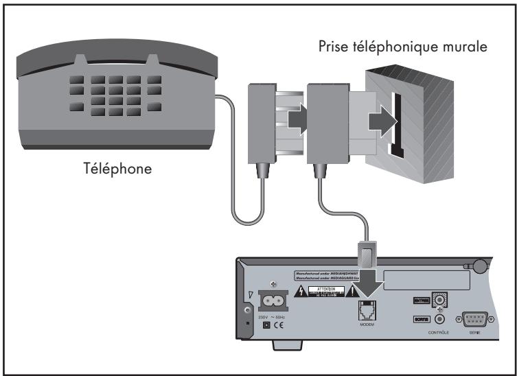 PIONEER DBR-S400F - Connexion téléphonique - 1