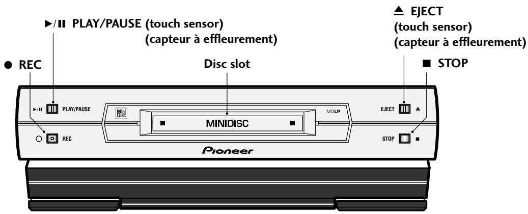 PIONEER MJ-L11 - Branchement à la source d'alimentation - 3