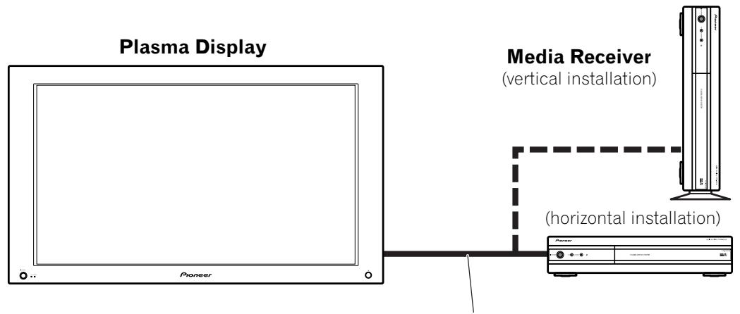 PIONEER PDP-504HDE - Installing the Media Receiver - 1