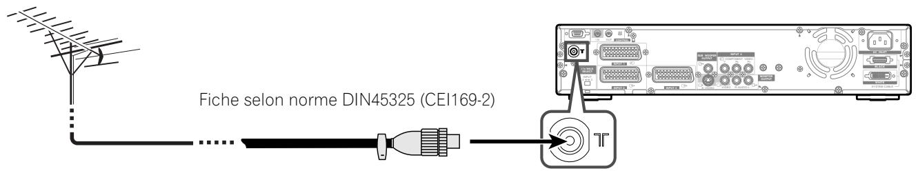 PIONEER PDP-504HDE - Raccordement à l'antenne - 1